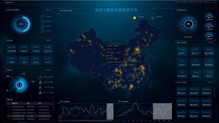 什么是智慧光伏场站,智慧电网光伏发电系统多少钱
