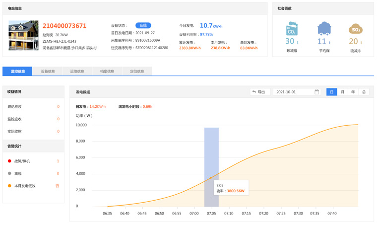 光伏发电逆变器怎么联网,实现远程监控 光伏发电逆变器怎么联网,实现远程监控