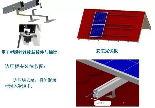 支架安装方式 支架安装方式