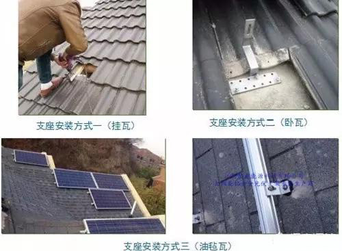 支架安装方式 支架安装方式