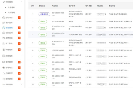 分布式光伏电站管理系统