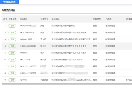 光伏电站监控运维系统